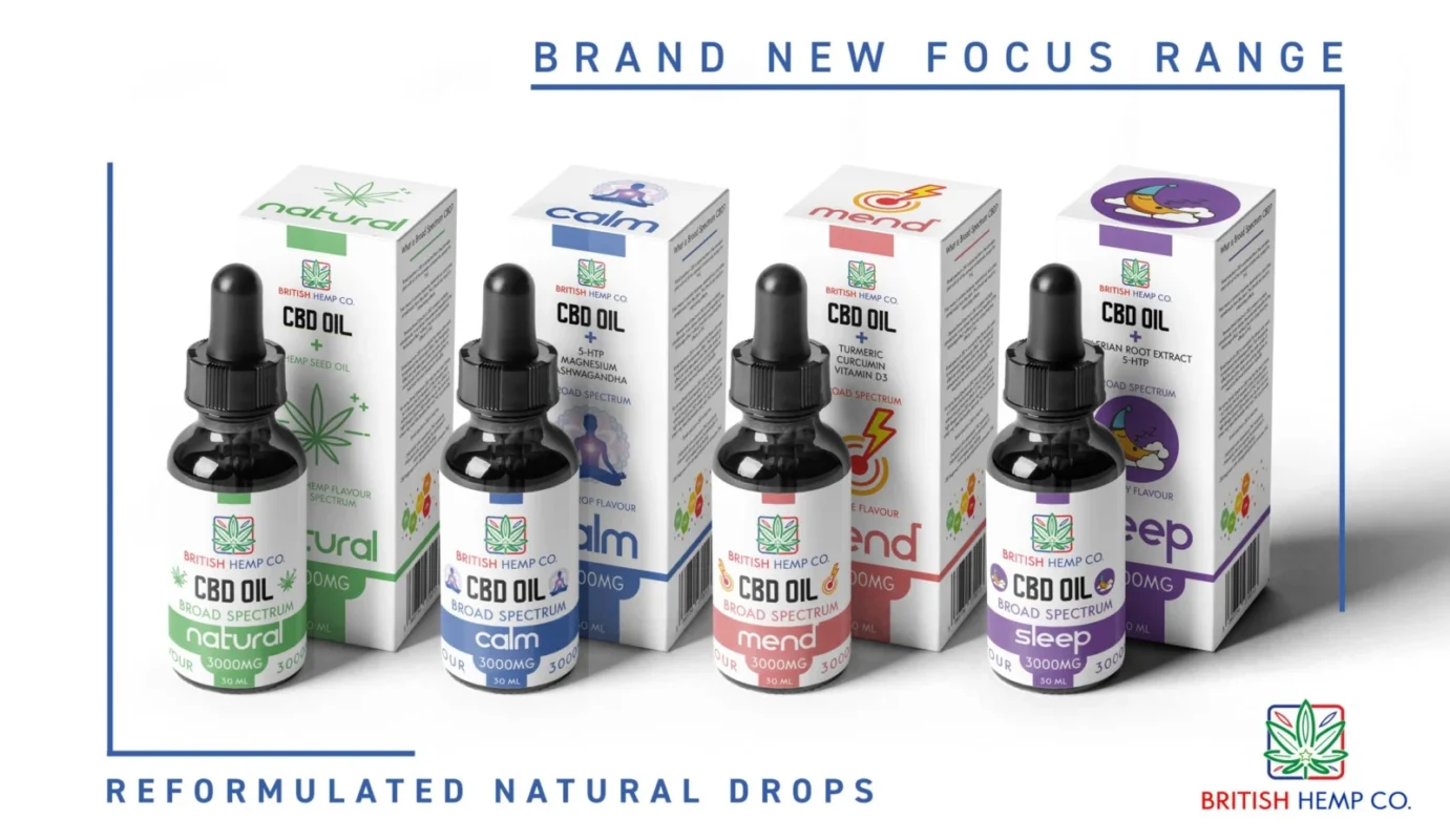 new banner scaled opt - British Hemp Co.