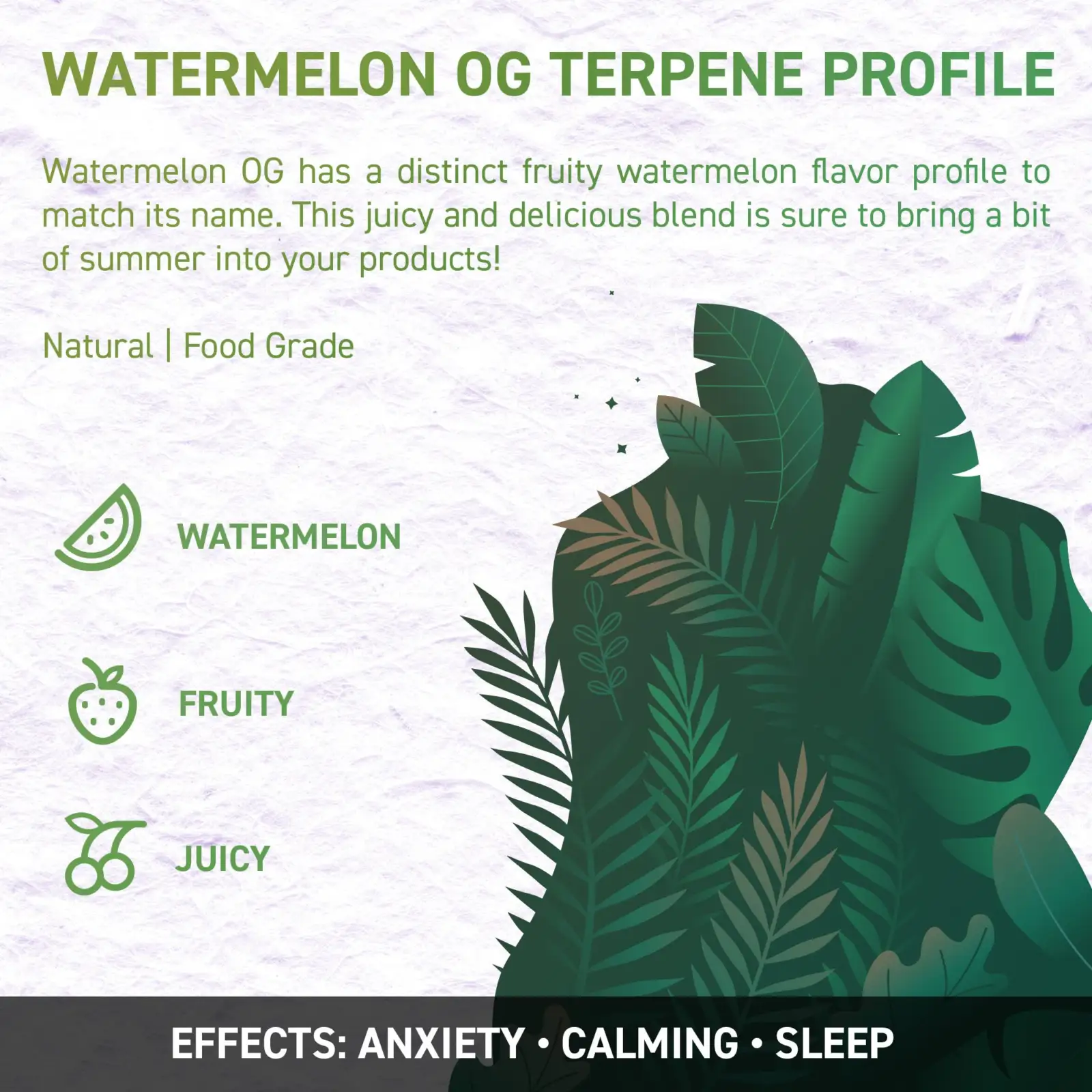 Terpene profile description for watermelon og liquid vape