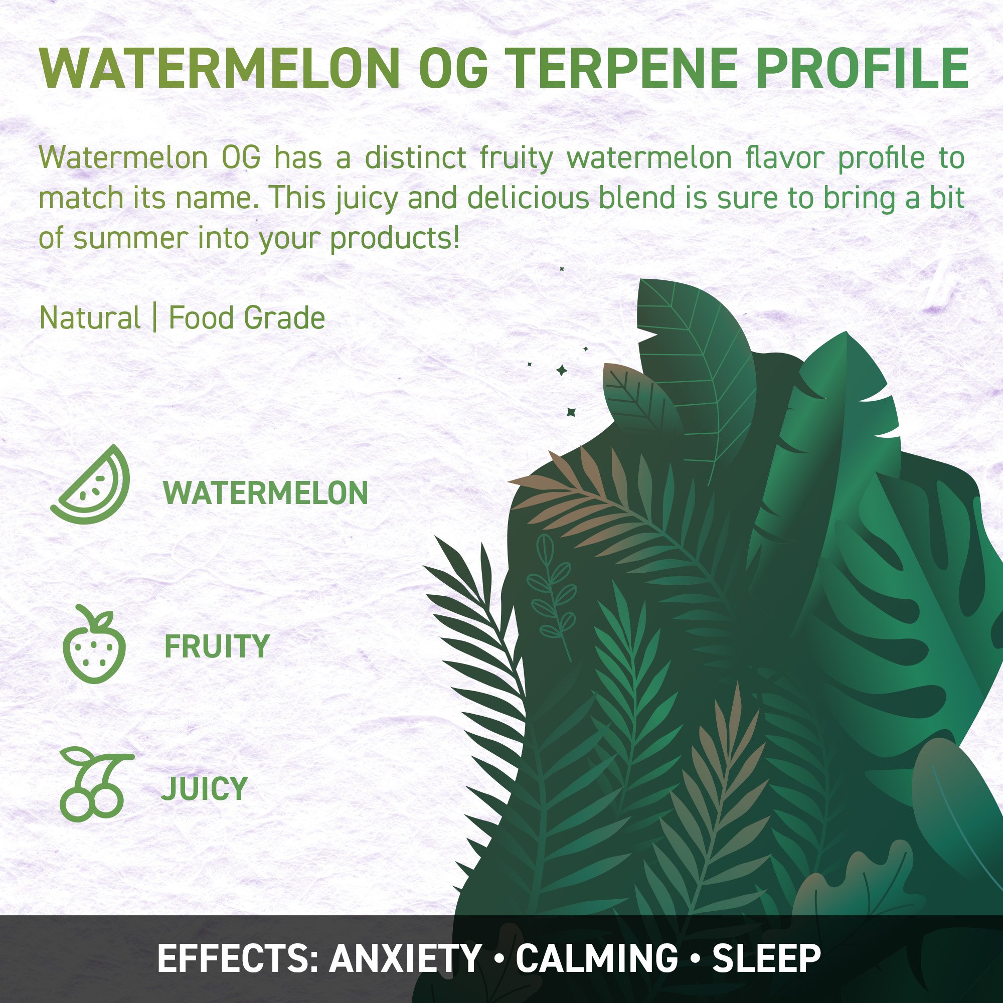 Terpene Liquid UK strain profile