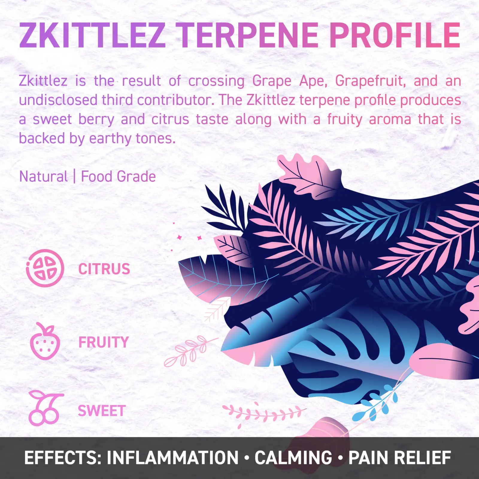 zkittlez opt - Juicy Dutch CBD E-Liquid - Terpene Edition – 50ml – 16 Cannabis Strain Flavours – 3 Strengths
