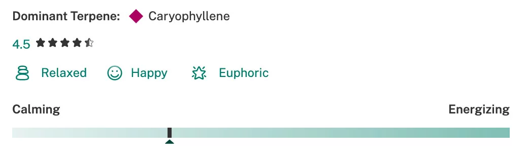 Top 5 Terpene Strain Profiles 5 Zkittlez screenshot 2021 05 10 at 10. 52. 06 jpg - top 5 terpene strain profiles