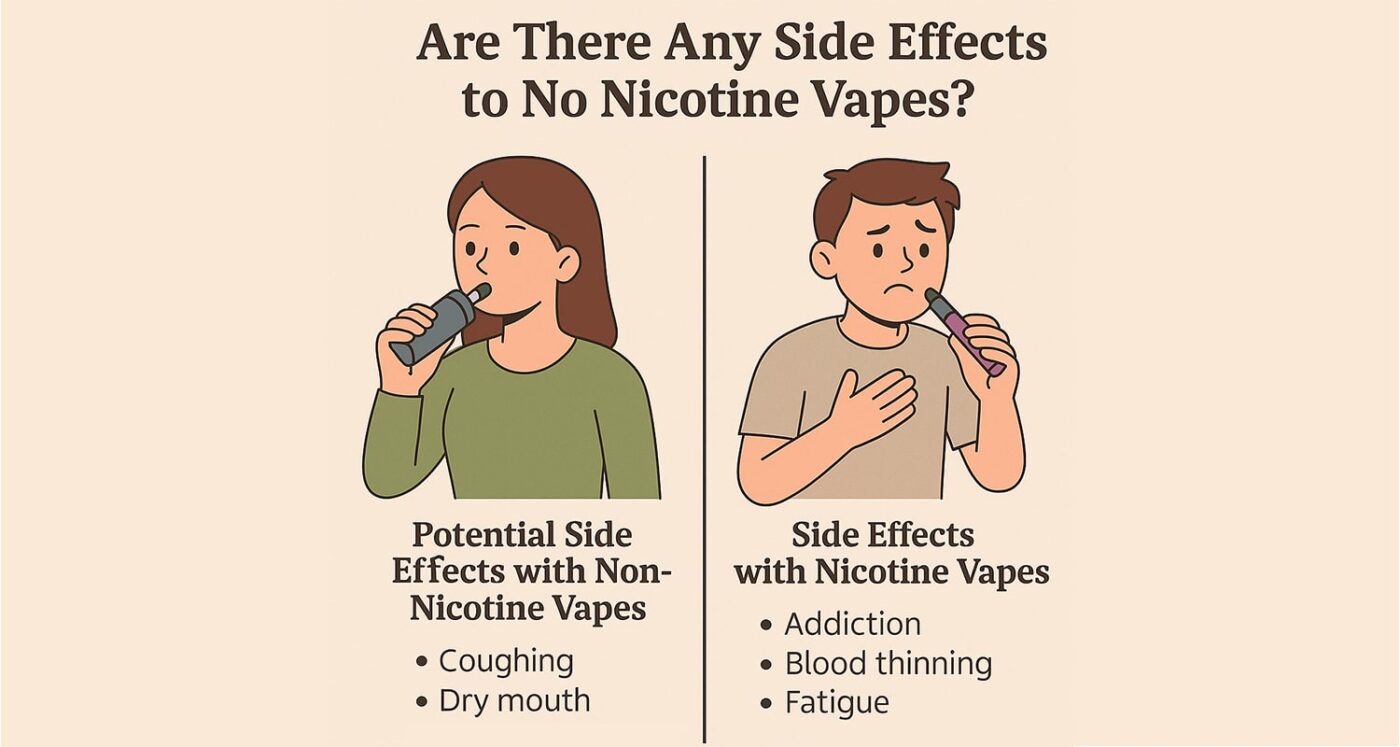 No Nicotine Vape: What’s Fuelling the Rise in Nicotine-Free Alternatives Today? 12 No nicotine vape British CBD brands 30 CBD gummies CBD oils CBD e liquids CBD pod devices